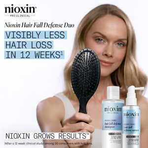 Nioxin Hair Fall Defense Kit Duo Sets