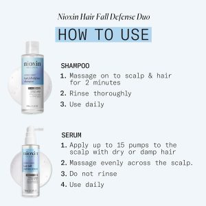 Nioxin Hair Fall Defense Kit Duo Sets
