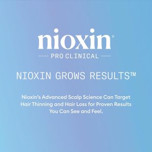 Nioxin Hair Fall Defense Kit Duo Sets