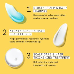 Nioxin Scalp + Hair Thickening System Kits & Root Lifting Styling Spray Bundle