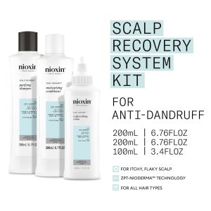 Nioxin Scalp Recovery Anti-Dandruff System Kit