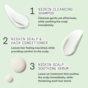 Nioxin Scalp Relief System Kit