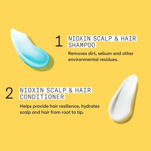 Nioxin Shampoo & Conditioner Liter Duo Sets