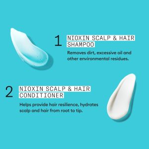 Nioxin Shampoo & Conditioner Liter Duo Sets