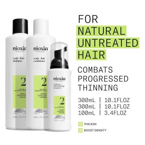 Nioxin Scalp + Hair Thickening System Kits