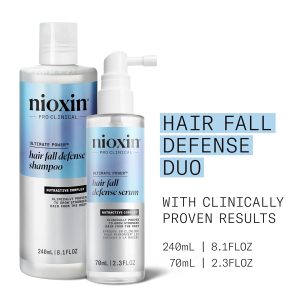 Nioxin Hair Fall Defense Kit Duo Sets