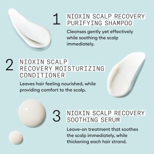 Nioxin Scalp Recovery Anti-Dandruff System Kit