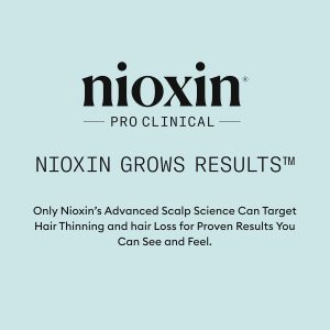 Nioxin Scalp Recovery Anti-Dandruff System Kit
