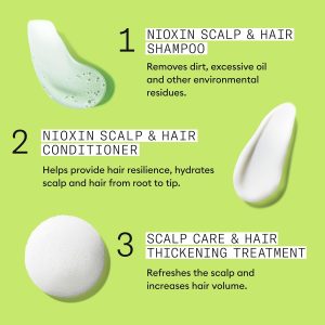 Nioxin Scalp + Hair Thickening System Kits