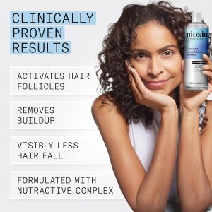 Nioxin Hair Fall Defense Kit Duo Sets