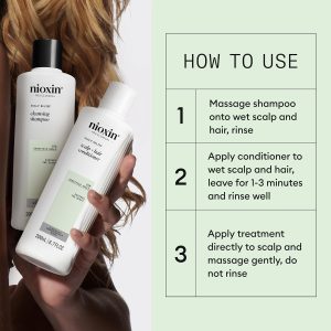 Nioxin Scalp Relief System Kit