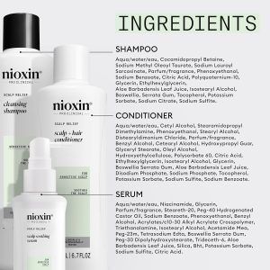 Nioxin Scalp Relief System Kit