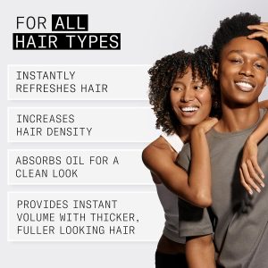 Nioxin Density Defend Volumizing Dry Shampoo for Fine Hair