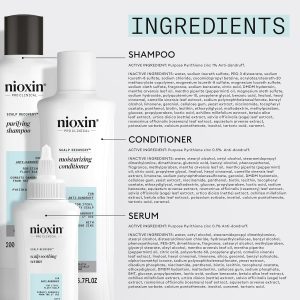 Nioxin Scalp Recovery Anti-Dandruff System Kit